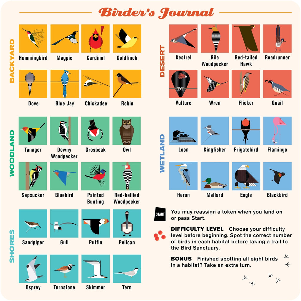 Charley Harper Spot the Birds Game