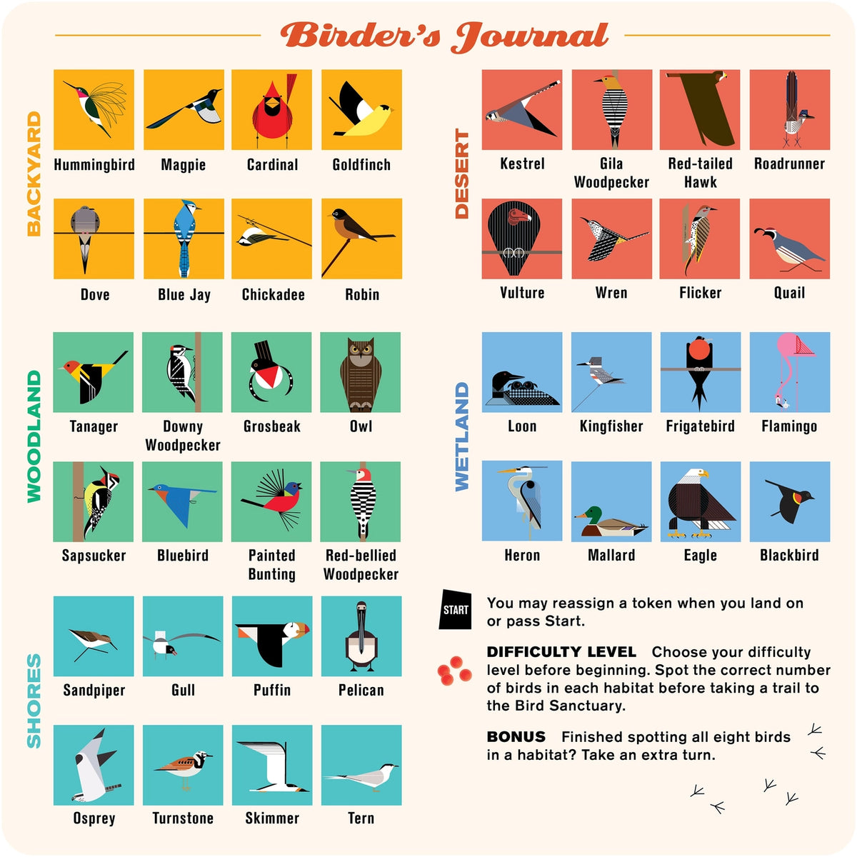 Charley Harper Spot the Birds Game